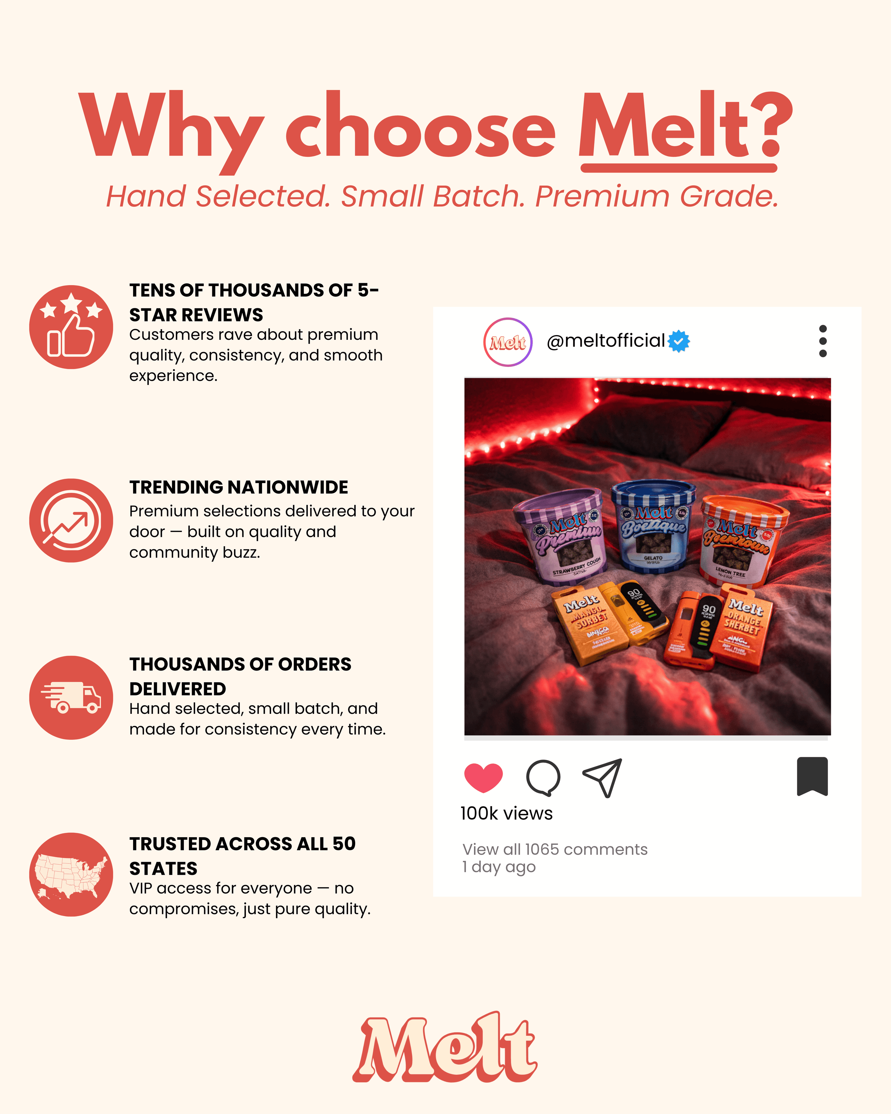 Melt — 4 brand imagery