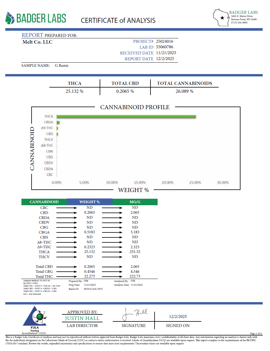 G Runtz Smalls - Premium THCA Flower