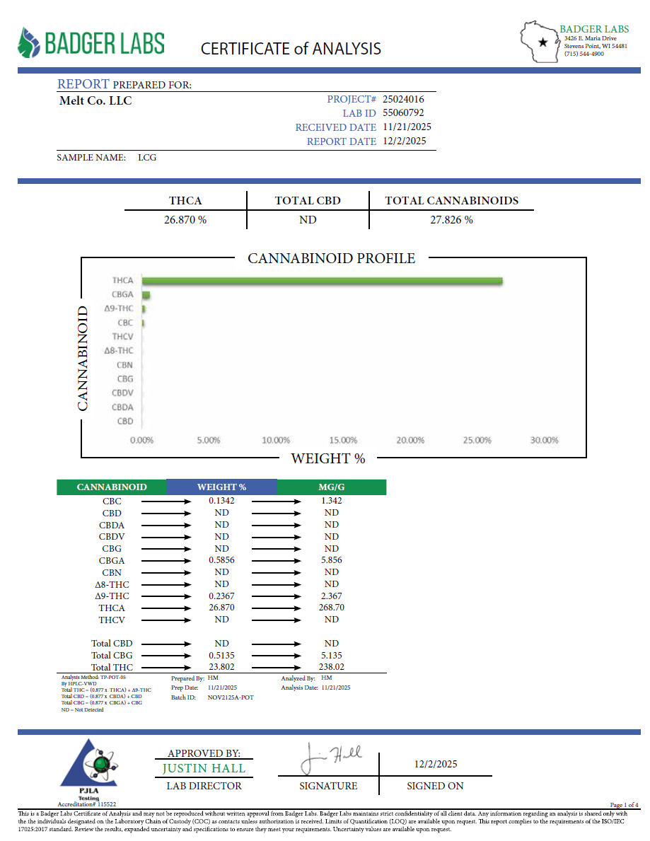 LCG - Bulk THCA Flower (Quarter Pound, Half Pound, Full Pound)