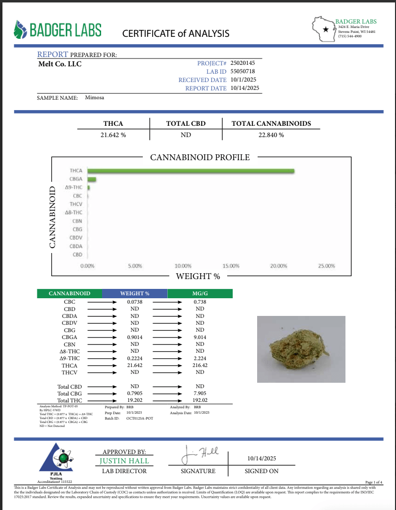 Certificate of analysis for Mimosa Hybrid THCA Flower showing cannabinoid profile and lab results.