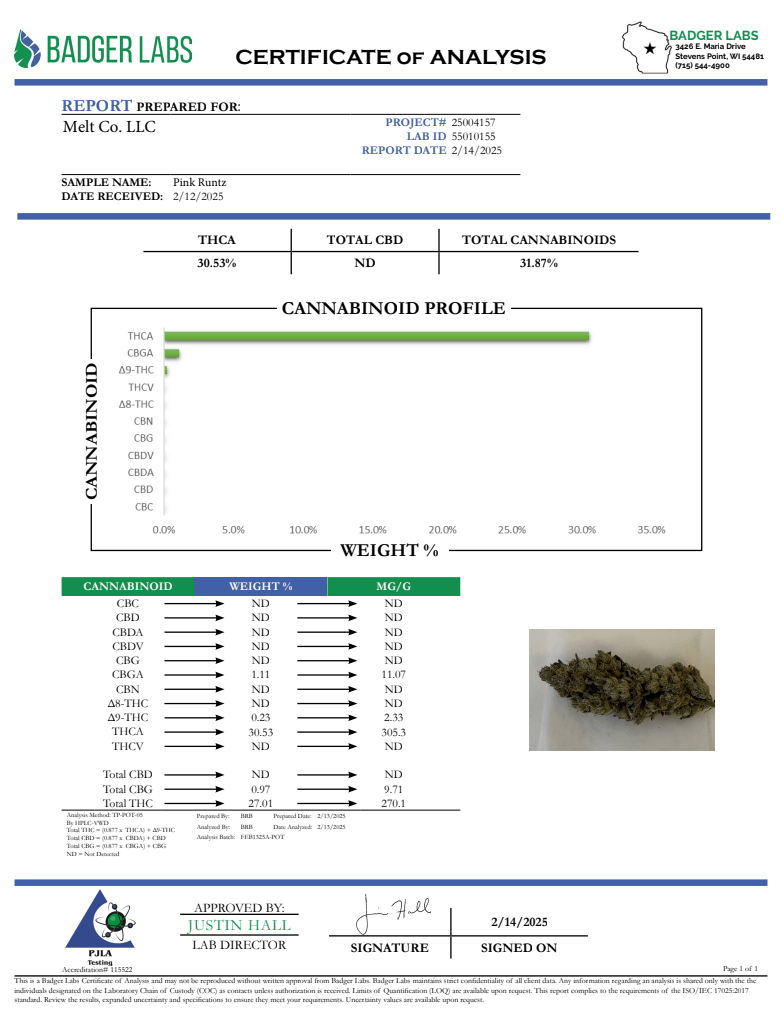 Pink Runtz THCA Flower – Boutique Craft 3.5g Premium Cannabis Buds Hybrid
