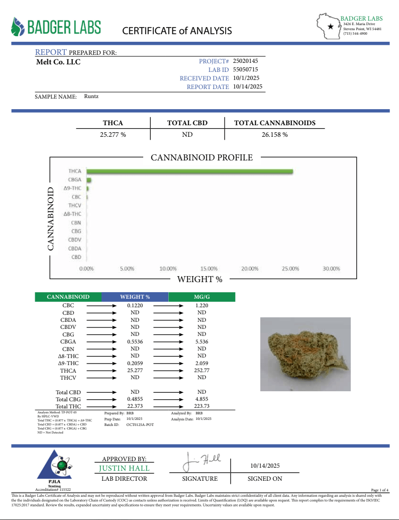 Certificate of Analysis for Runtz Hybrid THCA Flower - showing cannabinoid profile and lab results.
