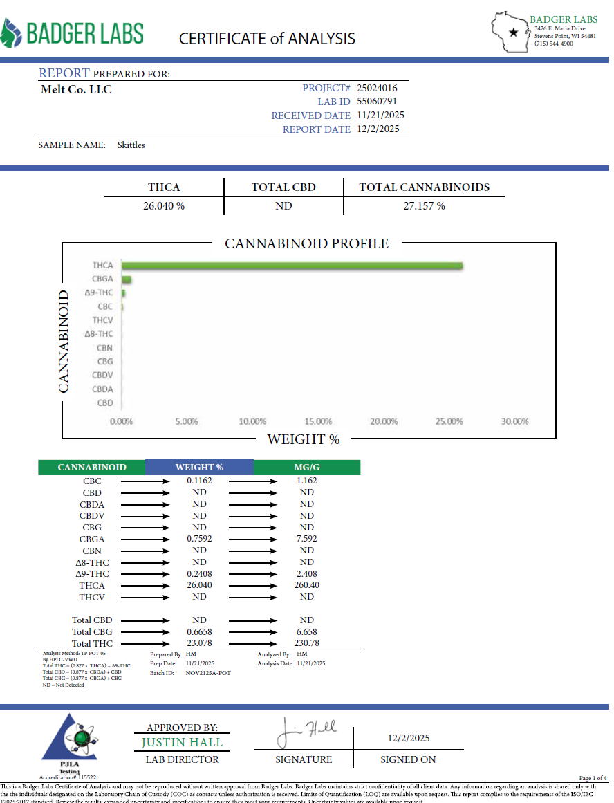 Skittlez - Bulk THCA Flower (Quarter Pound, Half Pound, Full Pound)