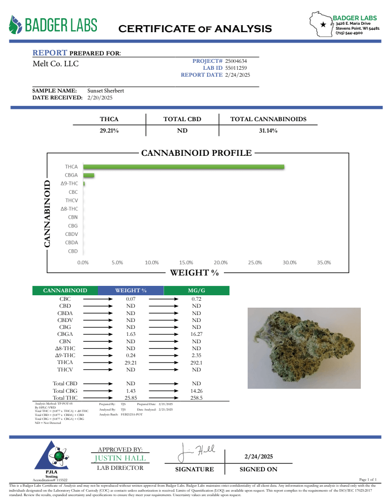 Sunset Sherbet THCA Flower – Premium Indoor Flower Smalls | Exotic Hybrid Strain Certificate of Analysis Report.